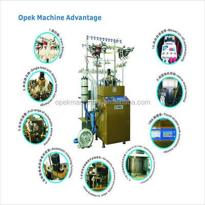 OPEK Máquina de hacer sombreros circulares Jacquard completamente computarizada El futuro de la fabricación de sombreros