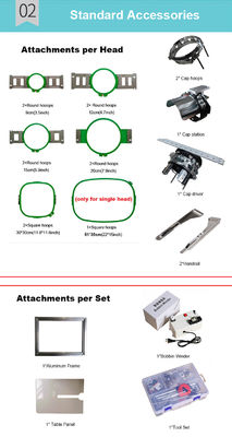 Máquina de bordado computarizada de alta velocidad Velocidad máxima 1200 RPM Mesa de trabajo Tamaño 500*1200