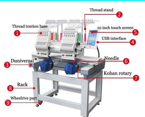 2 cabezas máquina de bordado computarizada plana para prendas de vestir duradero y duradero