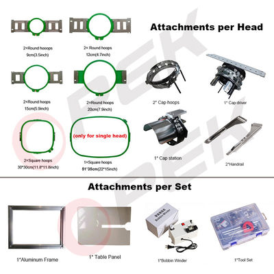Máquina para hacer camisetas con gorro y sombreros con bordado plano con velocidad máxima de 1200 RPM y controlador de gorro