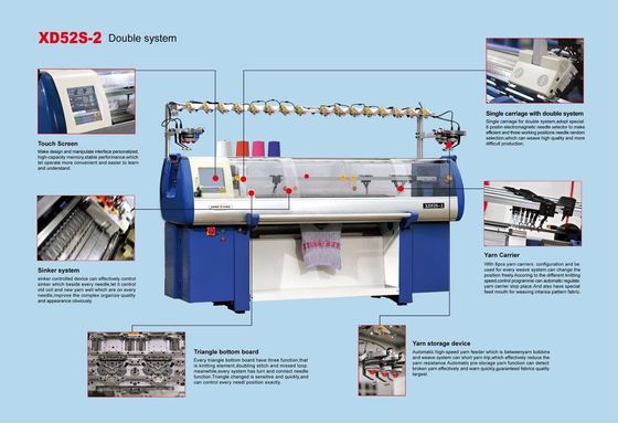 Máquina de tejer plana de 72 pulgadas 12g 14g 16g Su clave para el éxito en la industria de tejer